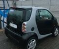 Черный Смарт Форту, объемом двигателя 0.6 л и пробегом 170 тыс. км за 2200 $, фото 2 на Automoto.ua