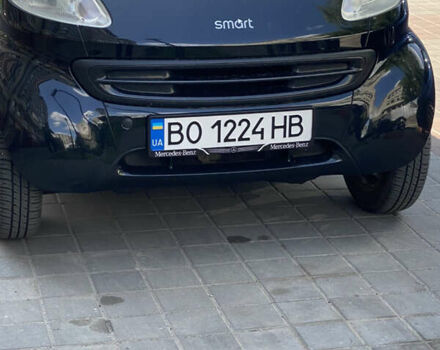 Черный Смарт Форту, объемом двигателя 0.6 л и пробегом 97 тыс. км за 2999 $, фото 1 на Automoto.ua