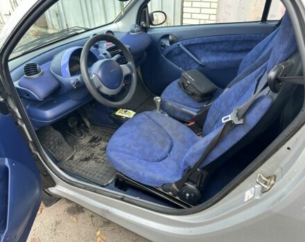 Смарт Fortwo 1999 у Києві на Automoto.ua Чорний Смарт Fortwo, об'ємом двигуна 0.7 л та пробігом 155 тис. км за 2700 $, фото 5 на Automoto.ua