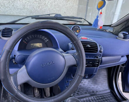 Черный Смарт Форту, объемом двигателя 0.6 л и пробегом 256 тыс. км за 2700 $, фото 7 на Automoto.ua