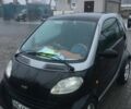 Черный Смарт Форту, объемом двигателя 0.6 л и пробегом 170 тыс. км за 2200 $, фото 1 на Automoto.ua
