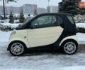 Черный Смарт Форту, объемом двигателя 0.6 л и пробегом 103 тыс. км за 2999 $, фото 3 на Automoto.ua