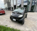 Чорний Смарт Fortwo, об'ємом двигуна 0.6 л та пробігом 100 тис. км за 2300 $, фото 1 на Automoto.ua