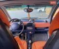 Черный Смарт Форту, объемом двигателя 0.6 л и пробегом 99 тыс. км за 2200 $, фото 15 на Automoto.ua