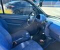 Черный Смарт Форту, объемом двигателя 0.6 л и пробегом 220 тыс. км за 2400 $, фото 8 на Automoto.ua