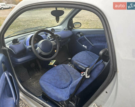 Чорний Смарт Fortwo, об'ємом двигуна 0.6 л та пробігом 155 тис. км за 2600 $, фото 5 на Automoto.ua