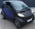 Чорний Смарт Fortwo, об'ємом двигуна 0.6 л та пробігом 194 тис. км за 2300 $, фото 1 на Automoto.ua