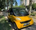 Черный Смарт Форту, объемом двигателя 0.6 л и пробегом 192 тыс. км за 3200 $, фото 1 на Automoto.ua