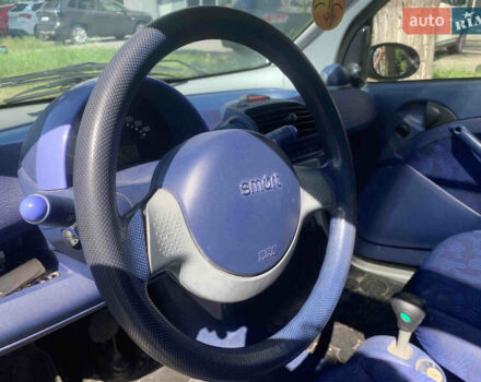 Чорний Смарт Fortwo, об'ємом двигуна 0.6 л та пробігом 115 тис. км за 2700 $, фото 6 на Automoto.ua