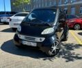 Чорний Смарт Fortwo, об'ємом двигуна 0.6 л та пробігом 220 тис. км за 2900 $, фото 1 на Automoto.ua