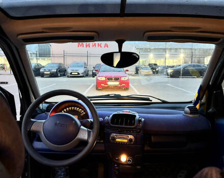 Чорний Смарт Fortwo, об'ємом двигуна 0.6 л та пробігом 232 тис. км за 2450 $, фото 9 на Automoto.ua