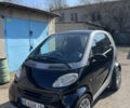 Чорний Смарт Fortwo, об'ємом двигуна 0.6 л та пробігом 147 тис. км за 2800 $, фото 2 на Automoto.ua