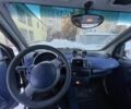 Черный Смарт Форту, объемом двигателя 0 л и пробегом 250 тыс. км за 1000 $, фото 9 на Automoto.ua