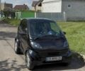 Черный Смарт Форту, объемом двигателя 0.6 л и пробегом 128 тыс. км за 2900 $, фото 1 на Automoto.ua