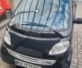 Чорний Смарт Fortwo, об'ємом двигуна 0.6 л та пробігом 161 тис. км за 3300 $, фото 6 на Automoto.ua