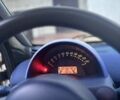 Чорний Смарт Fortwo, об'ємом двигуна 0.6 л та пробігом 110 тис. км за 2500 $, фото 4 на Automoto.ua