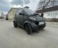 Чорний Смарт Fortwo, об'ємом двигуна 0.6 л та пробігом 182 тис. км за 2550 $, фото 1 на Automoto.ua