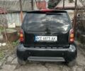 Черный Смарт Форту, объемом двигателя 0.6 л и пробегом 192 тыс. км за 2500 $, фото 3 на Automoto.ua