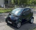 Черный Смарт Форту, объемом двигателя 0.6 л и пробегом 128 тыс. км за 2900 $, фото 2 на Automoto.ua
