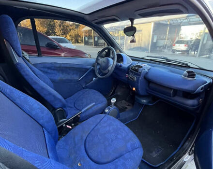 Чорний Смарт Fortwo, об'ємом двигуна 0.6 л та пробігом 250 тис. км за 2999 $, фото 7 на Automoto.ua