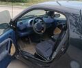 Черный Смарт Форту, объемом двигателя 0 л и пробегом 194 тыс. км за 2117 $, фото 1 на Automoto.ua