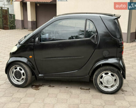 Смарт Fortwo 1999 у Дніпро (Дніпропетровську) на Automoto.ua Чорний Смарт Fortwo, об'ємом двигуна 0.6 л та пробігом 333 тис. км за 1950 $, фото 7 на Automoto.ua