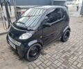 Чорний Смарт Fortwo, об'ємом двигуна 0.6 л та пробігом 161 тис. км за 3300 $, фото 2 на Automoto.ua