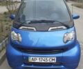 Чорний Смарт Fortwo, об'ємом двигуна 0 л та пробігом 135 тис. км за 3200 $, фото 2 на Automoto.ua