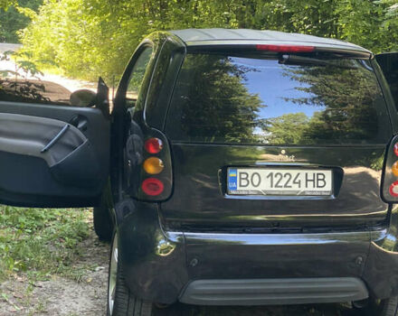 Черный Смарт Форту, объемом двигателя 0.6 л и пробегом 97 тыс. км за 2999 $, фото 3 на Automoto.ua