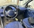Смарт Fortwo 1999 у Києві на Automoto.ua Чорний Смарт Fortwo, об'ємом двигуна 0.7 л та пробігом 155 тис. км за 2700 $, фото 6 на Automoto.ua