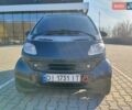 Черный Смарт Форту, объемом двигателя 0.6 л и пробегом 204 тыс. км за 2800 $, фото 2 на Automoto.ua