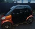 Чорний Смарт Fortwo, об'ємом двигуна 0.6 л та пробігом 190 тис. км за 2500 $, фото 1 на Automoto.ua