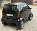 Смарт Fortwo 1999 у Дніпро (Дніпропетровську) на Automoto.ua Чорний Смарт Fortwo, об'ємом двигуна 0.6 л та пробігом 333 тис. км за 1950 $, фото 4 на Automoto.ua