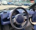 Черный Смарт Форту, объемом двигателя 0.6 л и пробегом 192 тыс. км за 2799 $, фото 16 на Automoto.ua