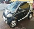 Чорний Смарт Fortwo, об'ємом двигуна 0.6 л та пробігом 180 тис. км за 3000 $, фото 16 на Automoto.ua