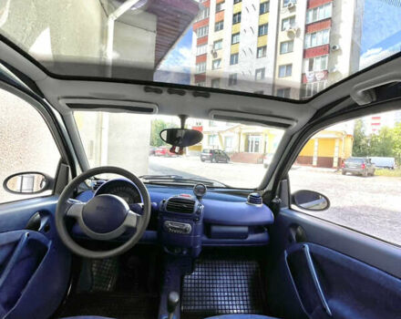 Чорний Смарт Fortwo, об'ємом двигуна 0.6 л та пробігом 173 тис. км за 3000 $, фото 33 на Automoto.ua