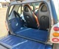 Черный Смарт Форту, объемом двигателя 0.6 л и пробегом 180 тыс. км за 2450 $, фото 4 на Automoto.ua