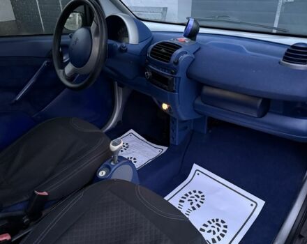 Черный Смарт Форту, объемом двигателя 0.6 л и пробегом 100 тыс. км за 2200 $, фото 6 на Automoto.ua