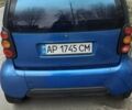 Чорний Смарт Fortwo, об'ємом двигуна 0 л та пробігом 135 тис. км за 3200 $, фото 1 на Automoto.ua