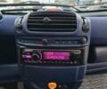 Черный Смарт Форту, объемом двигателя 0.6 л и пробегом 192 тыс. км за 2799 $, фото 15 на Automoto.ua