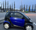 Чорний Смарт Fortwo, об'ємом двигуна 0.6 л та пробігом 232 тис. км за 2450 $, фото 1 на Automoto.ua