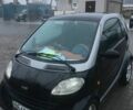 Черный Смарт Форту, объемом двигателя 0.6 л и пробегом 170 тыс. км за 2414 $, фото 1 на Automoto.ua