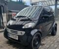 Чорний Смарт Fortwo, об'ємом двигуна 0.6 л та пробігом 161 тис. км за 3300 $, фото 1 на Automoto.ua