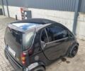 Чорний Смарт Fortwo, об'ємом двигуна 0.6 л та пробігом 161 тис. км за 3300 $, фото 7 на Automoto.ua