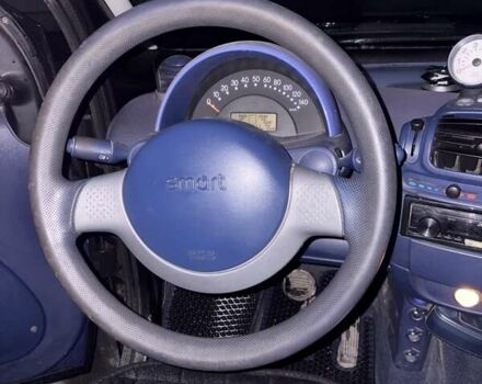 Чорний Смарт Fortwo, об'ємом двигуна 0.6 л та пробігом 266 тис. км за 2500 $, фото 2 на Automoto.ua