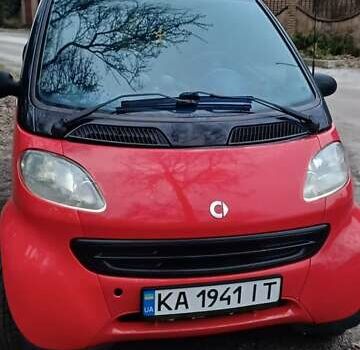 Чорний Смарт Fortwo, об'ємом двигуна 0 л та пробігом 218 тис. км за 2700 $, фото 1 на Automoto.ua