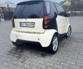 Чорний Смарт Fortwo, об'ємом двигуна 0.6 л та пробігом 110 тис. км за 2500 $, фото 1 на Automoto.ua
