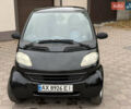 Смарт Fortwo 1999 у Дніпро (Дніпропетровську) на Automoto.ua Чорний Смарт Fortwo, об'ємом двигуна 0.6 л та пробігом 333 тис. км за 1950 $, фото 1 на Automoto.ua