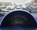 Черный Смарт Форту, объемом двигателя 0.6 л и пробегом 192 тыс. км за 2799 $, фото 17 на Automoto.ua