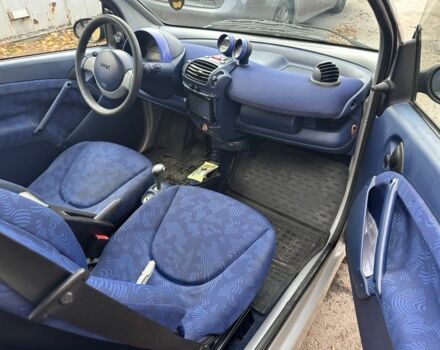 Смарт Fortwo 1999 у Києві на Automoto.ua Чорний Смарт Fortwo, об'ємом двигуна 0.7 л та пробігом 155 тис. км за 2700 $, фото 7 на Automoto.ua